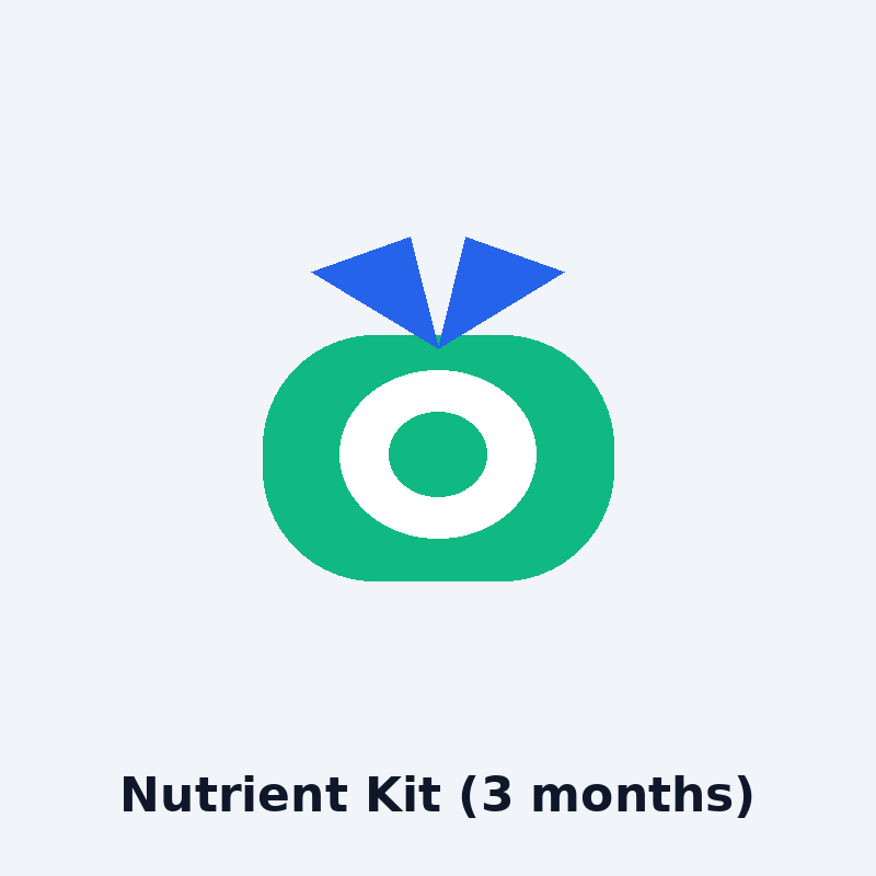 Nutrient Kit (3 months)