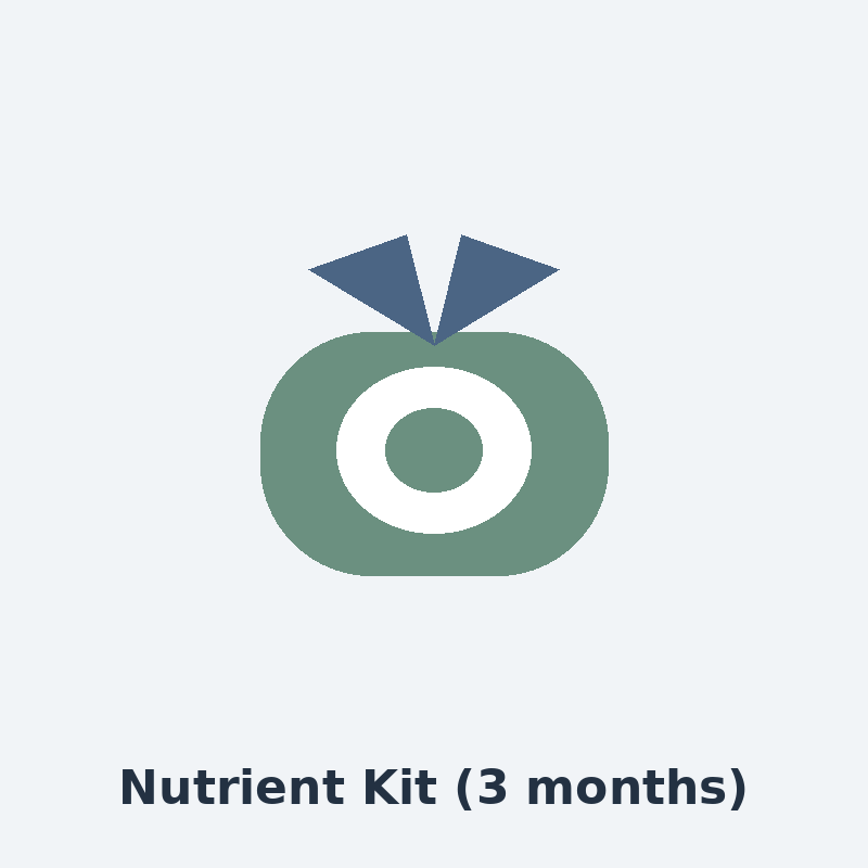 Nutrient Kit (3 months)